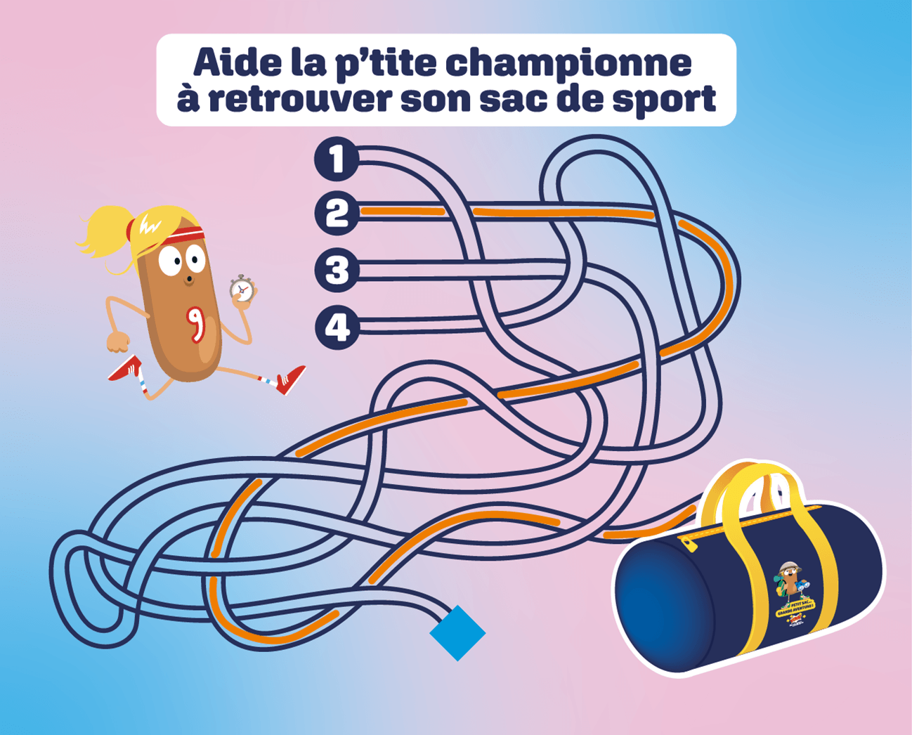 Solution du jeu « LE LABYRINTHE »