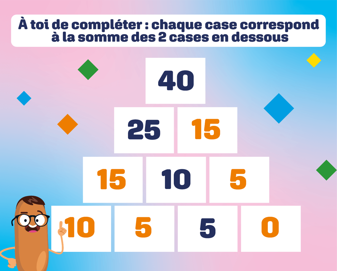 Solution du jeu « LA PYRAMIDE »