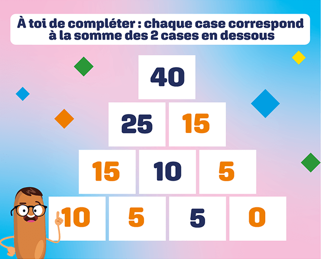 Solution du jeu « LA PYRAMIDE »